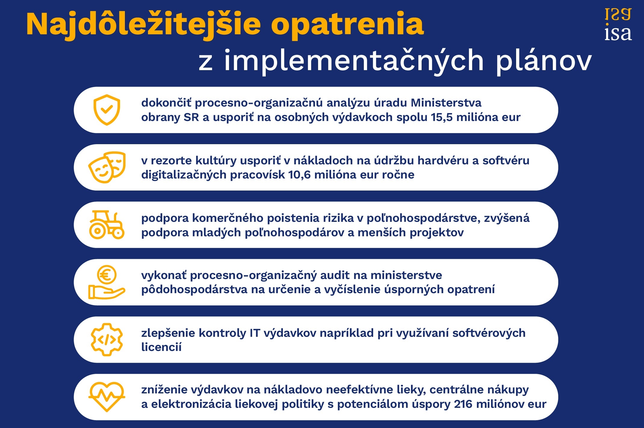 Aktualizované implementačné plány prinesú úspory na ministerstvách