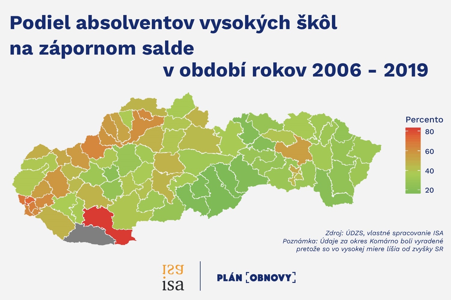 Zo Slovenska odchádza menší počet, ale vyšší podiel vysokoškolsky vzdelaných ľudí ako kedysi